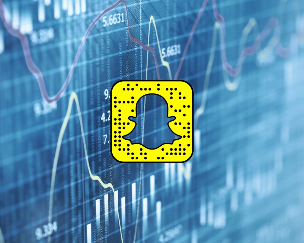 Snapchat beats in Q3 ,adding 7M users and revenue increased 50%