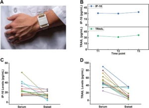 This Watch-Like Sensor can Detect COVID-19 and Flu